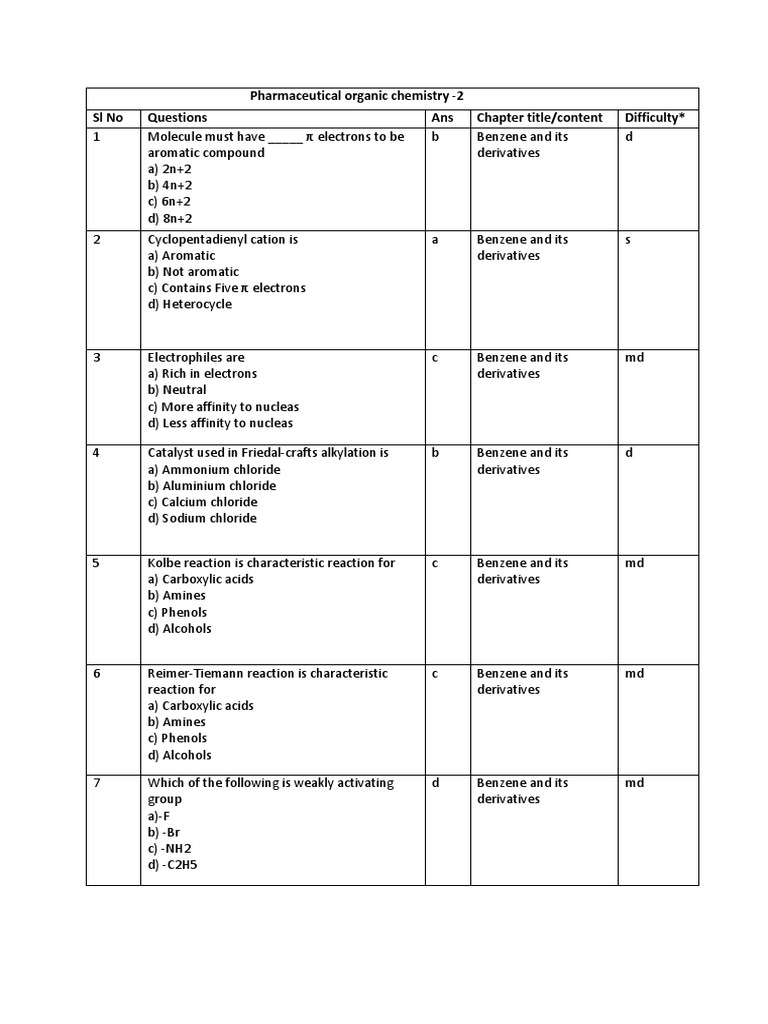 Poc 2 MCQ | PDF | Amine | Benzene