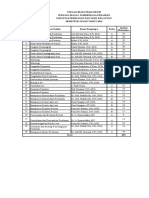 Jadwal Mata Kuliah