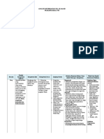 Analisis Keterkaitan SKL Ki KD Prakarya Vii