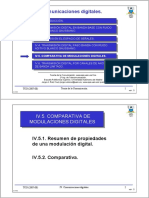Tema_IV_5_Comparativa_Modulaciones_Digitales_ver0.pdf