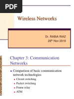 Lec2 - WN - Communication Networks (28!11!2018) (Dr. Rabia Riaz)