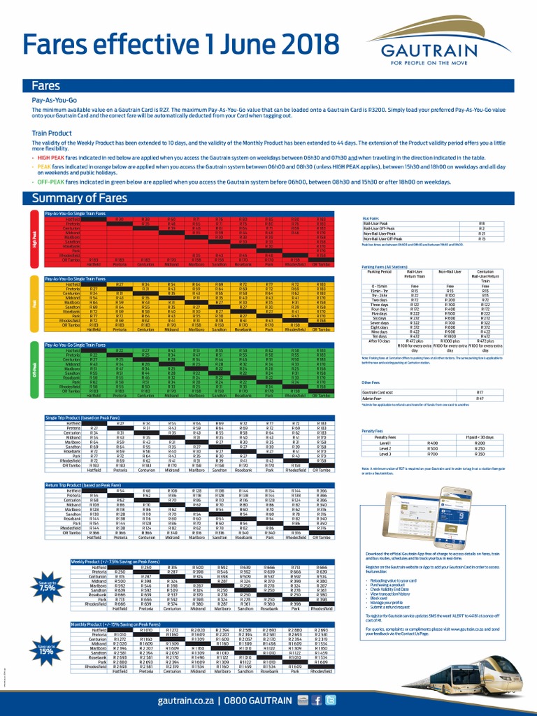 Gautrain Fares Gautrain Fares