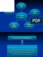 Diapositiva PDF