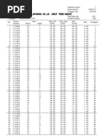 Download Hasil MID Semester 20102011 TIK Kelas XI IPA XI IPS SMAN 1 Tegal by M Ade Erik SN39523690 doc pdf