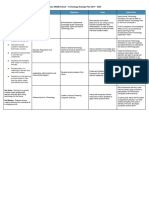 Agnew Ms Technology Strategic Plan