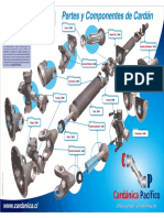 Partes y Componentes de Cardan PDF
