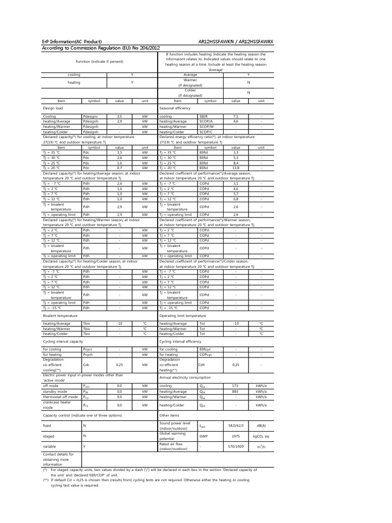 AC Efficiency Data for Technicians | PDF | Hvac | Air Conditioning