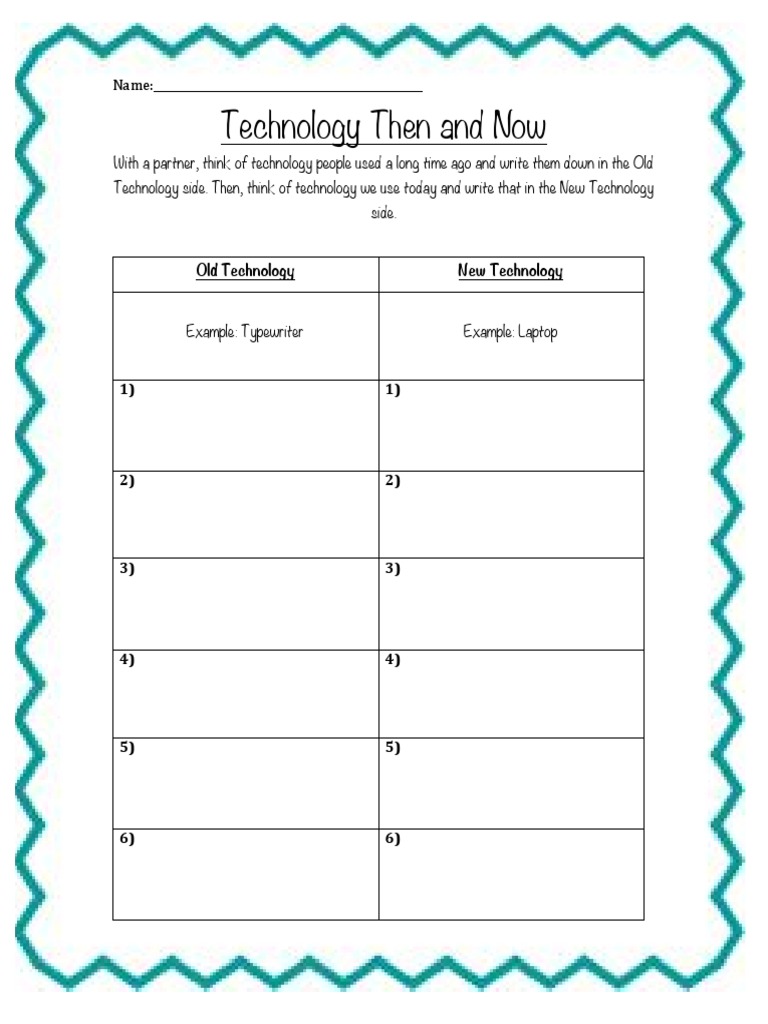 Technology Then and Now Worksheet | PDF