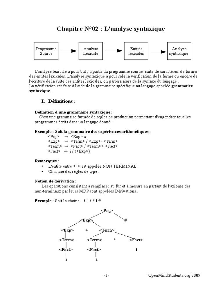 L'analyse syntaxique en programmation | PDF | Analyse syntaxique ...
