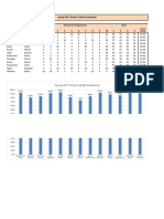 Gradebook Aeshah