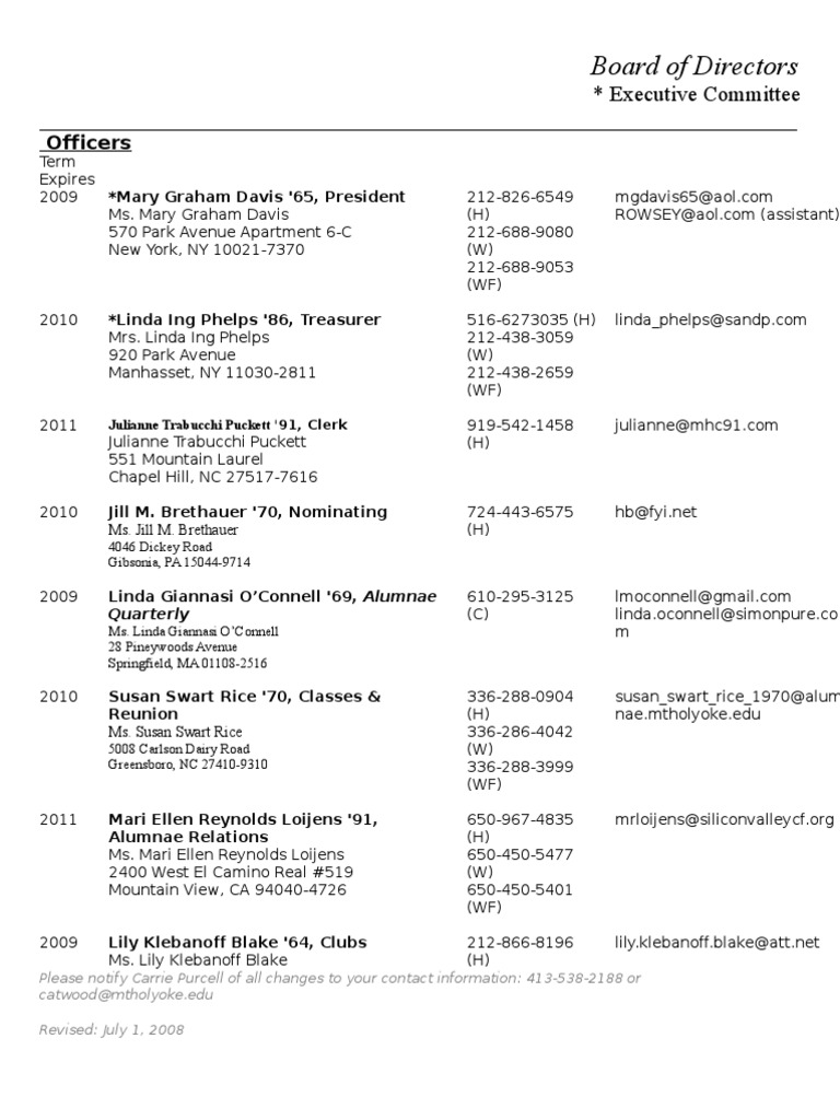 Board of Directors Overview | PDF
