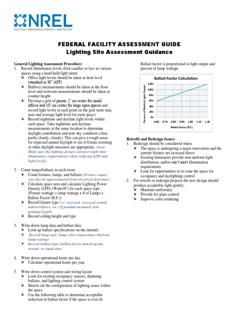 Office Lighting Design Guidelines | PDF | Compact Fluorescent Lamp ...