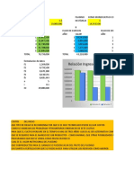 Proyecciòn PLÀTANO