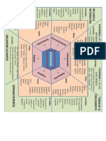 TAXONOMIA DE BLOOM.docx