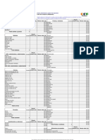 bases de excel