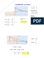 Imágenes por refracción y lentes ópticas