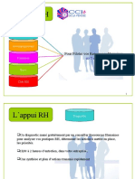 L'appui RH: Pour Piloter Vos Ressources Humaines