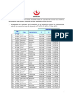 Ejercios Finanzas