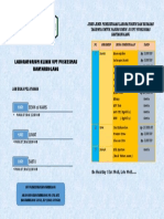 Brosur Pemeriksaan Laboratorium