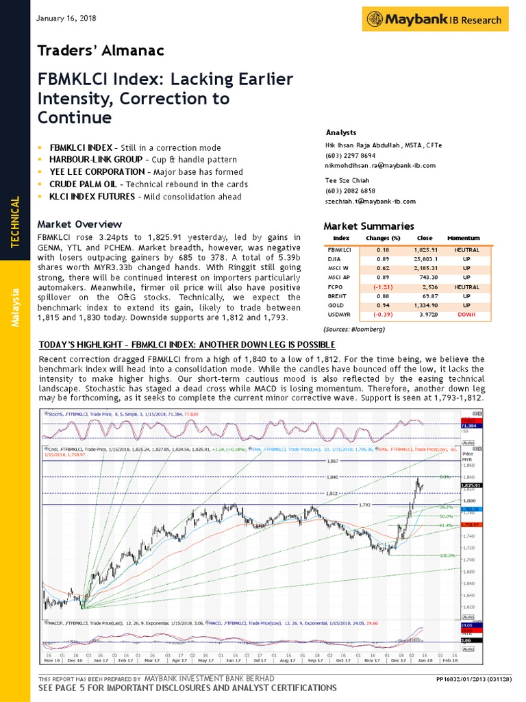 Traders Almanac 20180116 Pdf Securities Finance Investor