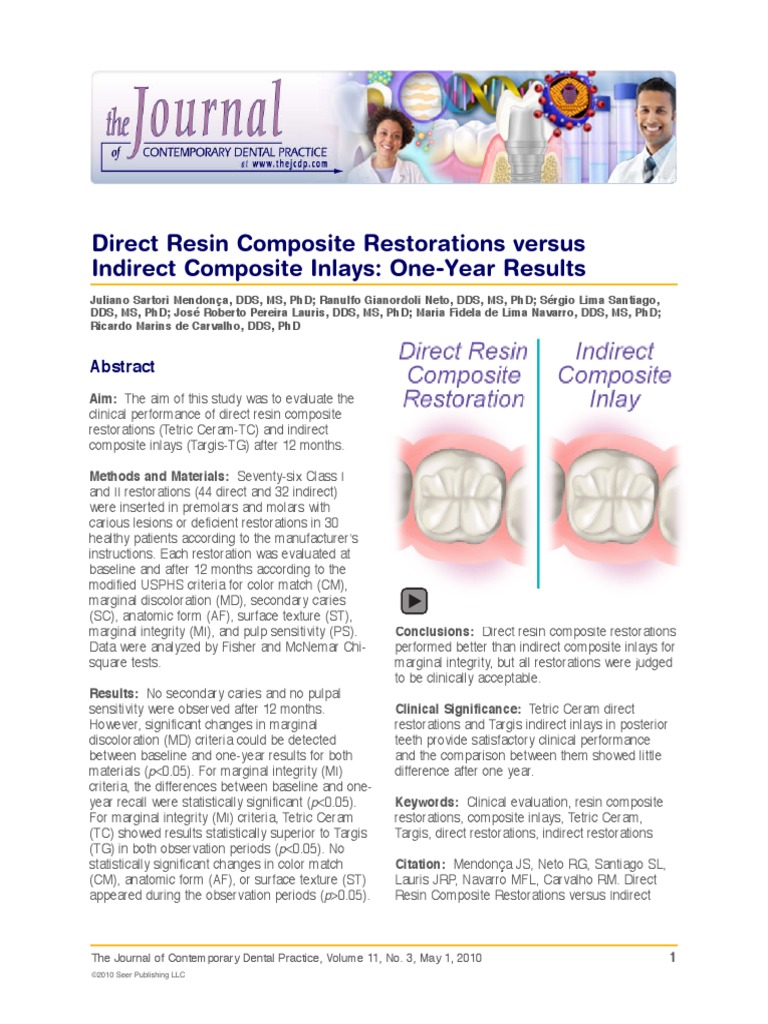 Direct Resin Composite Restorations Versus Indirect Composite Inlays ...