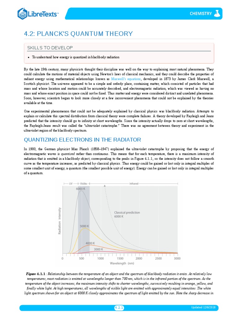 4.02 Planck's Quantum Theory PDF | PDF | Electromagnetic Radiation ...