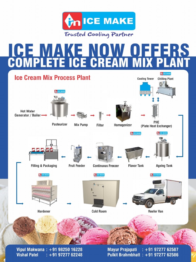 IceCream MixCatalogue PDF PDF