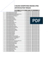 Jadwal Persesi SKB