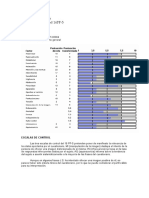 Ejemplo de Informe 16PF