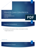 Fungsi Dan Grafiknya PDF