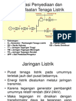 Materi Tentang Instalasi Listrik