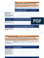 nlii 2019 project timeline form