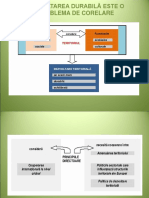 10-1 Politici Dezvoltare Durabila