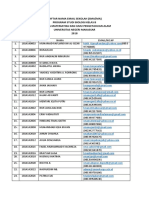 Daftar Nama Email Sekolah