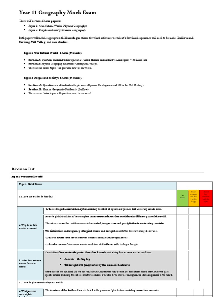Year 11 Geography Mock Exam Revision List PDF Geomorphology Hazards