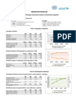 Greece Migration Profiles: Part I. Global Legal Instruments Related To International Migration