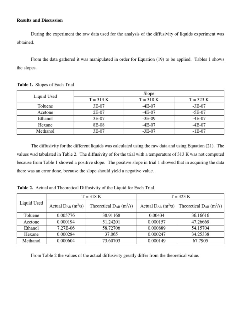 results-and-discussion-ab-2-ab-2-ab-2-ab-2-pdf