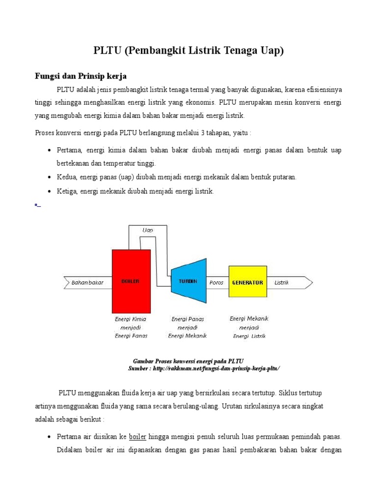 Prinsip dan Proses Kerja PLTU | PDF | Griya & Taman | Sains & Matematika