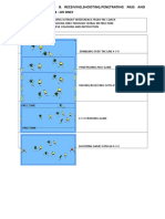 Dribbling, Passing & Receiving, Shooting, Penetrating Pass and Crossing Games - U8 - U9 Only