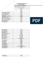 Nomina del personal docente y administrativo