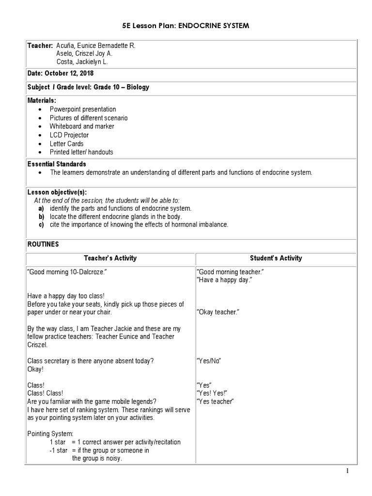 Endocrine System Lesson Plan Final Na Final Docx Hormone Human Body