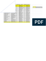 Resultados Rifa