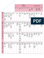 Gmef Matrix PDF