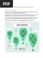 El ABC Del Aprendizaje Basado en Competencias