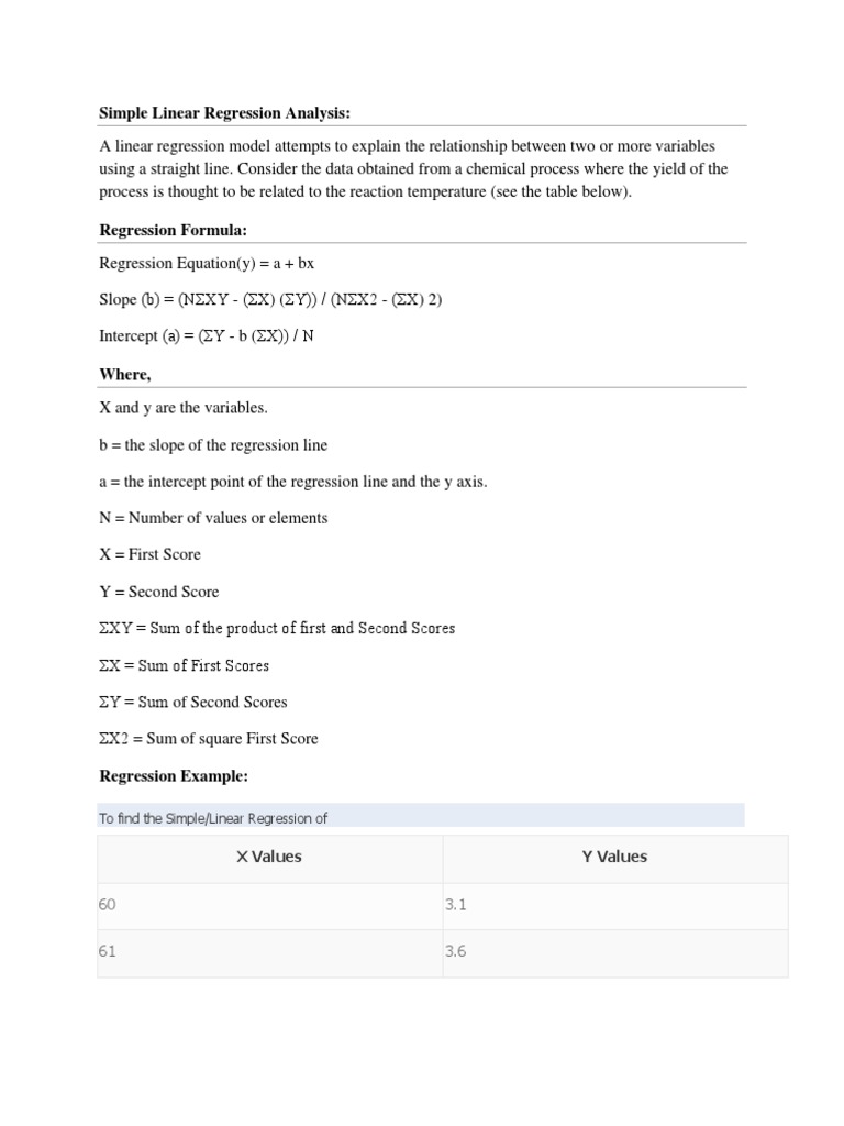 Statistical hypothesis testing and linear regression picture