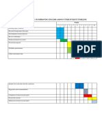 E-LEARNING Gantt Chart