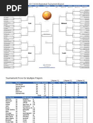 March Madness Bracket