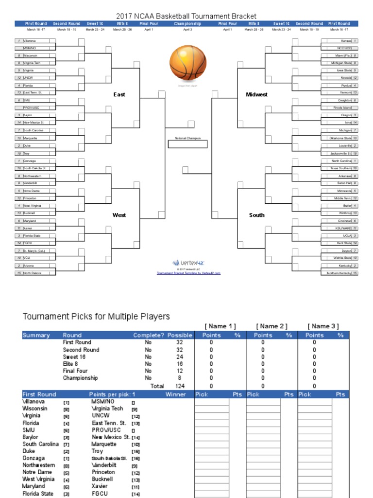 March Madness Bracket PDF Ncaa Division I Conferences Ncaa
