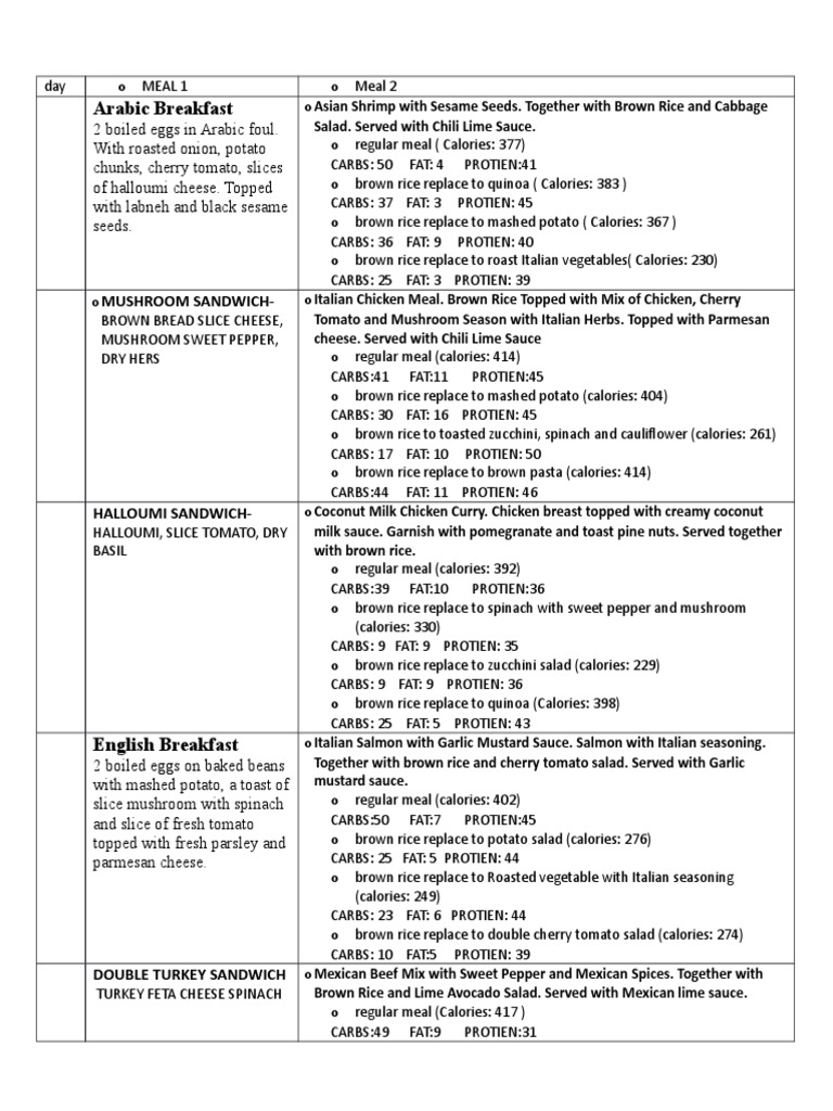 Menu New Breakfast Lunch | PDF | Salad | Potato