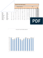 gradebook-fatima naji